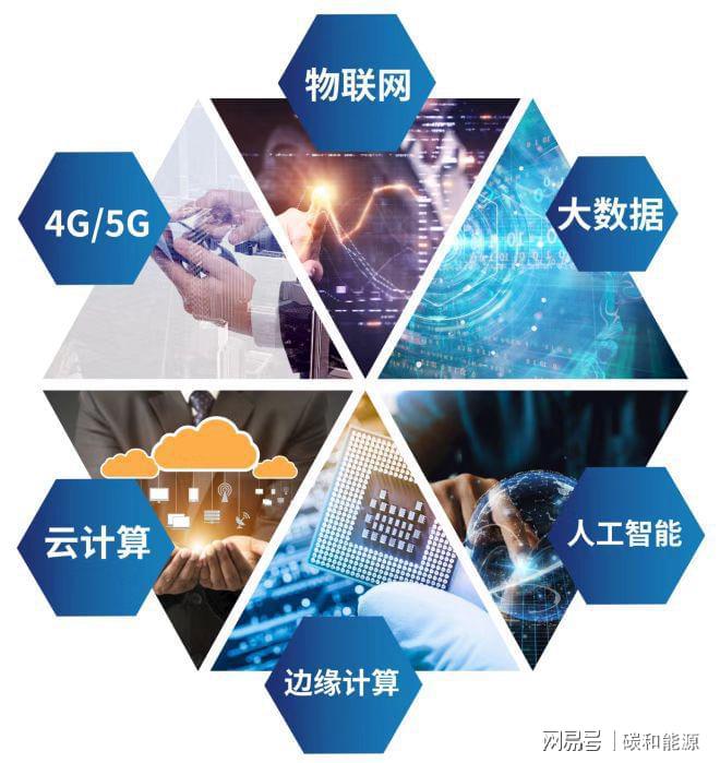 |凯发娱乐官网首页备用登录SAAS节能模式一种存量中央空调节能改造的创新模式
